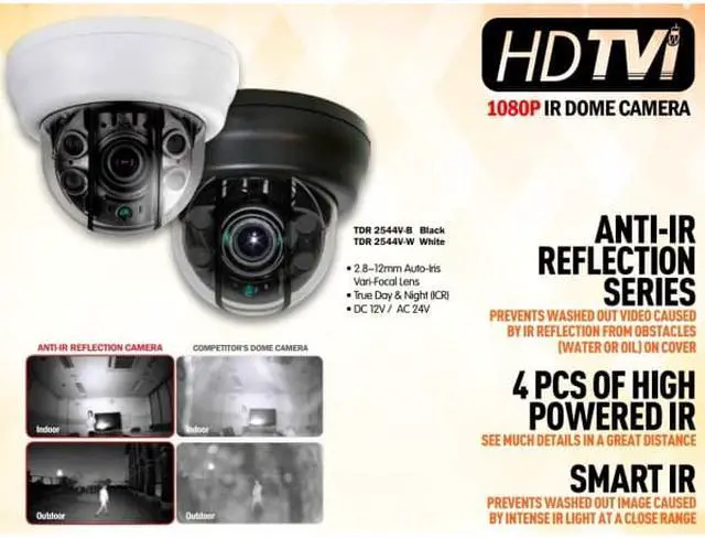 Alt view image 3 of 6 - Eyemax Superdome Series Indoor IR Dome 1080P HD-TVI Camera TDR-2544V, 2.8-12mm Dual Power ( Made In Korea ) White case
