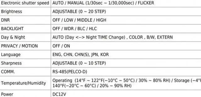Alt view image 4 of 5 - Eyemax Superdome Series Indoor IR Dome 4MP HD-TVI Camera TDR-P4542V, 2.8-12mm 12V DC ( Made In Korea ) Black Case