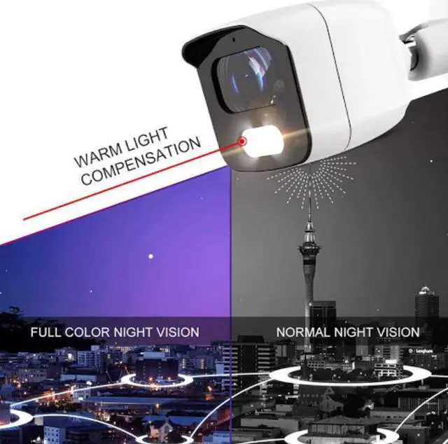 Alt view image 4 of 6 - Full Color Night Vision View Long Range Bullet HD TVI 4 In One CCTV Camera 6mm zoom Fixed Lens 1080P to 5MP Changeable Lights upto 196FT 12V DC