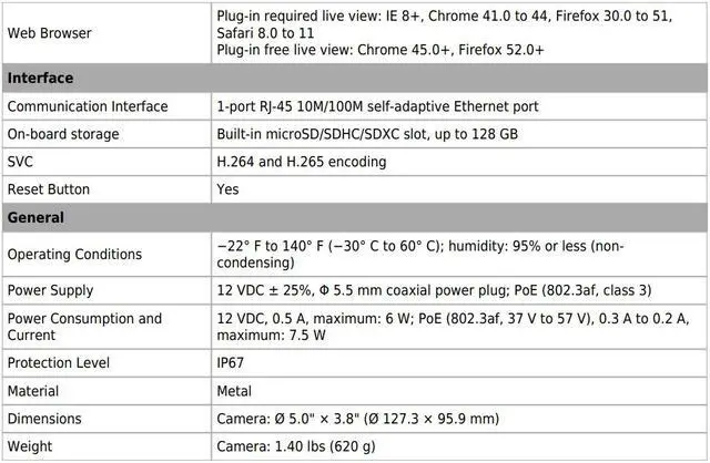 Alt view image 3 of 7 - Eyemax Magic series NIU G8032 8MP 4K UHD Outdoor IR IP Network Turret Camera, IP67, Metal Body  2.8mm wide 12V DC POE