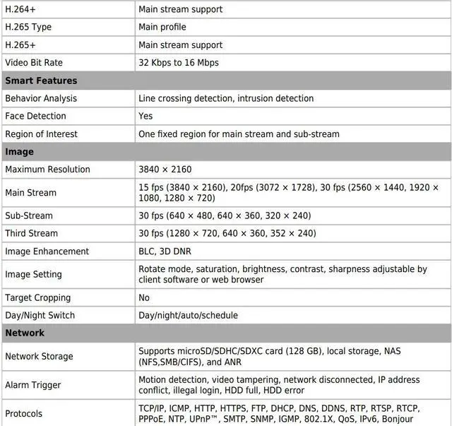 Alt view image 5 of 7 - Eyemax Magic series NIU G8032 8MP 4K UHD Outdoor IR IP Network Turret Camera, IP67, Metal Body  2.8mm wide 12V DC POE