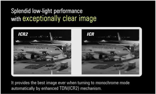 Alt view image 7 of 7 - CNB GN605 KC2 1/3 SONY Super HAD CCD 480/525 TVL High Resolution AWB, AGC, BLC, Flickerless Dual Voltage, Digital zoom, Low Light ( Lens Not Include )