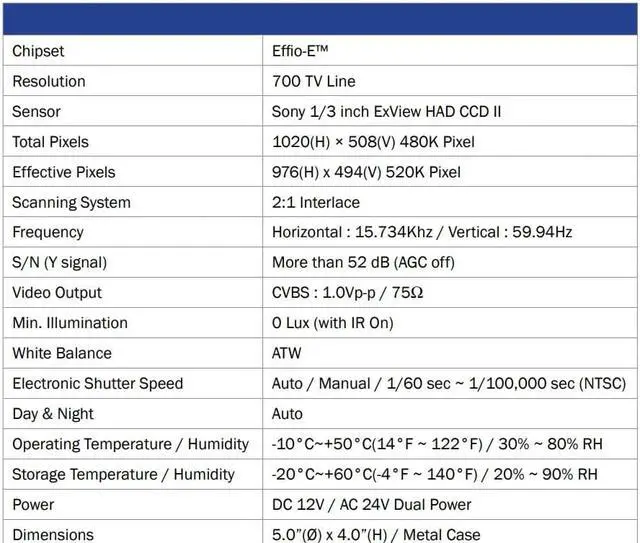 Alt view image 5 of 6 - Eyemax IB-6339MV IN/Outdoor Dome IR Eyeball Turret Camera 700TVL Sony Effio, 960H Dual Power Gray Color