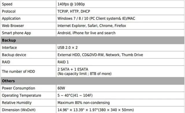 Alt view image 6 of 7 - Eyemax Prestige TVST PVT Series 16CH 4K 8M UHD DVR system, HD-TVI, CVI, AHD, 960H Mix & Match App: Magic Viewer 2 TB