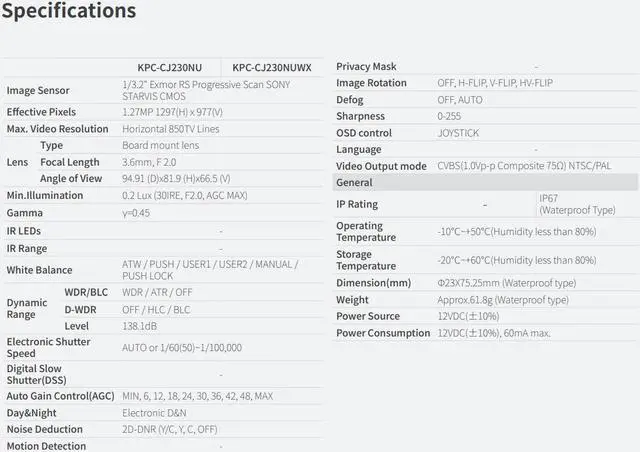 Alt view image 2 of 4 - KT&C KPC-CJ230NUWX 850 TVL Analog Miniature Bullet Camera, 960H, Day & Night, OSD, 3.6mm
-Upgraded from KPC-CJ230NUWX-