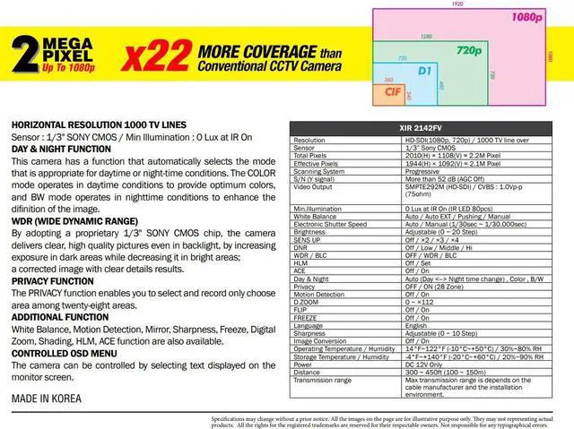 Alt view image 3 of 3 - Eyemax HD-SDI Outdoor Bullet IR camera: 2 Megapixel Full HD 1080p image, 2.8~12mm Lens, 40 IR LED XIR-2142FV