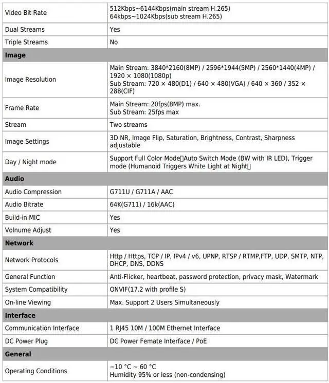 Alt view image 6 of 6 - Eyemax 8MP Standard 4K Dual-Light Turret dome Camera, 2.8mm Wide Lens, POE, Mic, Speaker, Blue Alarm Light, Plug & Play Magic NVRs and Eyemax NVR ( Magic Viewer NVR , DMSS NVR )
