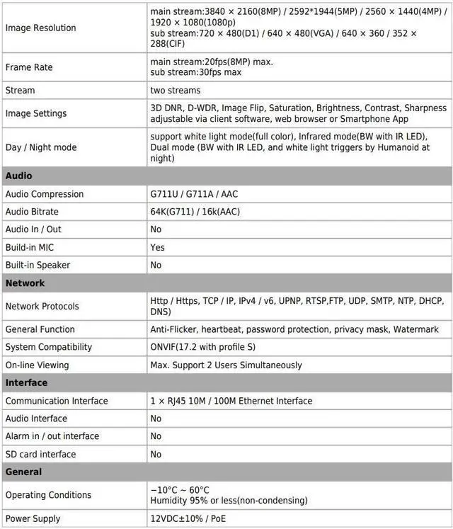 Alt view image 5 of 5 - Eyemax 8MP Standard 4K Dual-Light Turret dome Camera, 2.7-13.5mm Motorized Lens, POE, Mic, Plug & Play Magic NVRs and Eyemax NVR ( Magic Viewer NVR , DMSS NVR )