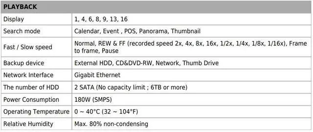 Alt view image 3 of 7 - Eyemax Magic IL-5 Series network video recorder cctv nvr system with 16ch PoE Inputs NVST-IL5216E