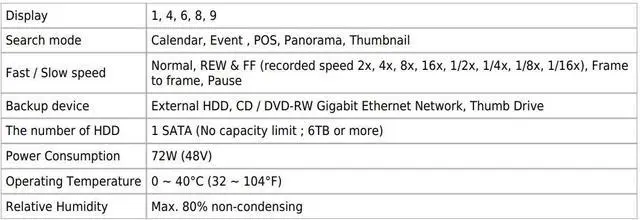 Alt view image 7 of 7 - Eyemax Magic IL-5 Series network video recorder cctv nvr system with 8ch PoE Inputs NVST-IL5208E