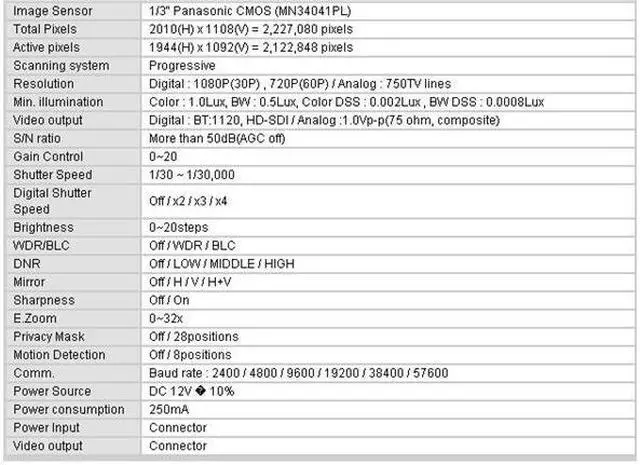 Alt view image 2 of 2 - BL HD-SDI Bullet IR Camera, 2.2 Mega-Pixel 1080P Full HD 36 Smart IR 2.8~10mm wdr icr