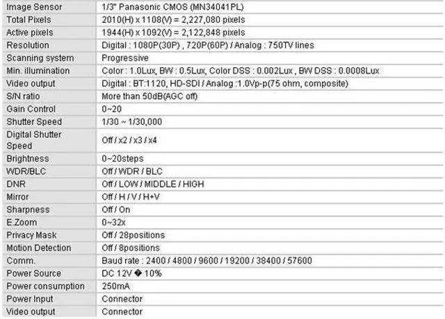Alt view image 2 of 2 - BL HD-SDI Box Camera, 2.2 Mega-Pixel 1080P Full HD, Panadonic Cmos, wdr, icr