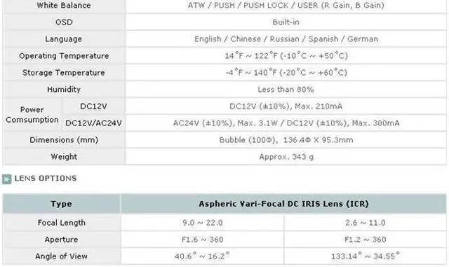 Alt view image 3 of 3 - KT&C KPC-DW100NHV15 Dome Camera 550 TVL, 0.001Lux, 2.6~11mm wide Lens, Dual Voltage, OSD Menu