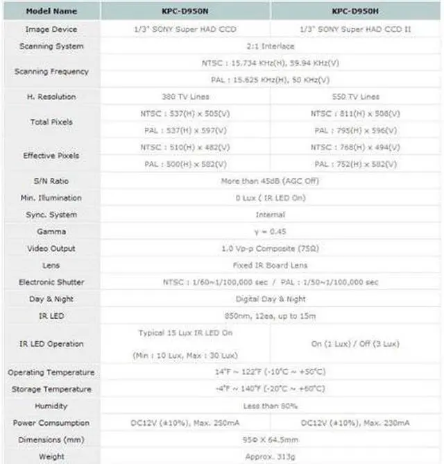 Alt view image 3 of 3 - KT&C KPC-D950N Color Day and Night Indoor IR Aluminum Dome Camera 380 or 550TVL