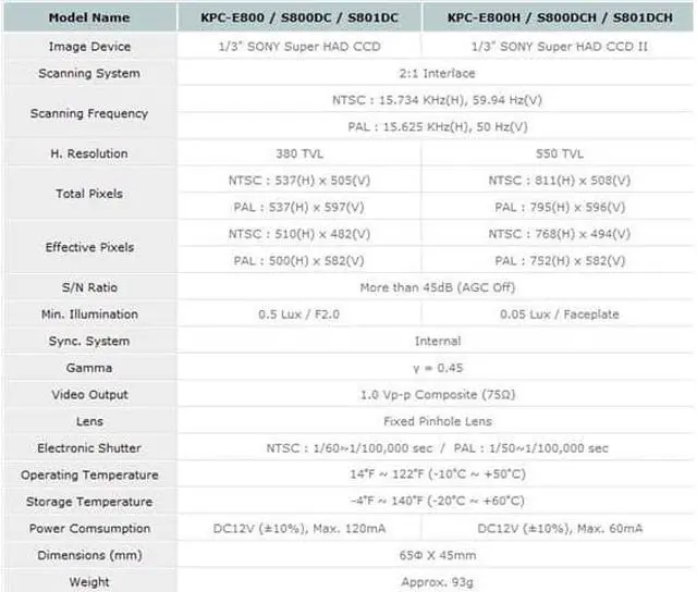 Alt view image 3 of 3 - KTnC KPC-S801DCH Aluminum Dome Camera 550TVL Flush Type 3.7mm