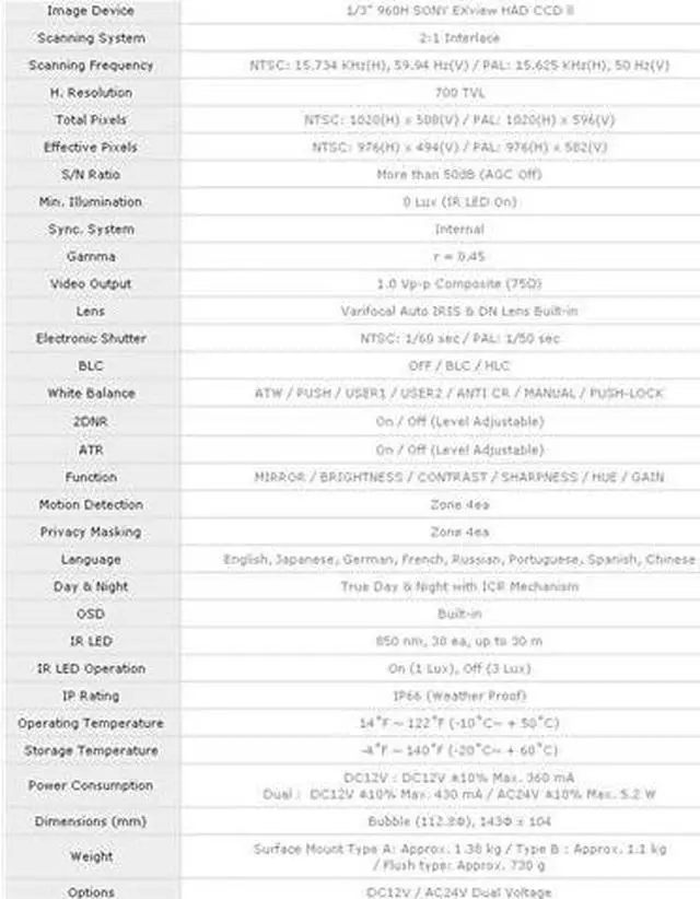 Alt view image 2 of 5 - KTnC KPC-VNE101NUV18 Vandal Dome IR Camera 700 TVL 2.8~12mm Lens DUAL voltage