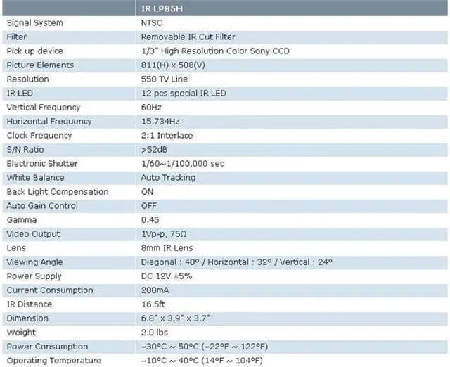 Alt view image 2 of 2 - Eyemax IR-LP85 License Plate camera 8mm Lens Capture upto 5mph for close range