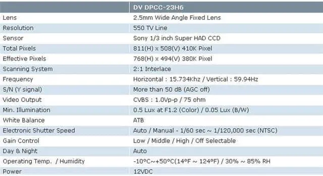 Alt view image 3 of 3 - Corner Mountable Camera with 2.5mm Wide Angle 550TVL Day and Night