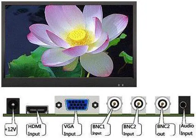 Main image of Special BNC / HDMI / VGA 18.5” LED CCTV Monitor with Remote Control, Metal case with Rackmountable