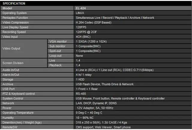 Alt view image 3 of 4 - 4ch DVR Package - H.264 Elite DVR, dome and IR camera combo power supply and Cables 3G phone support