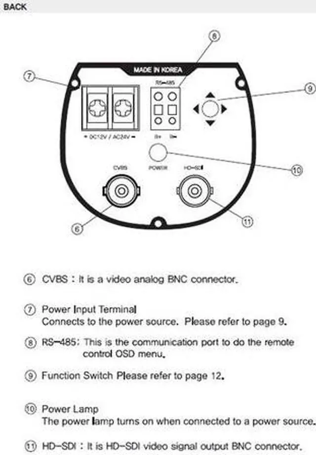 Main image of HD-SDI Box Camera: 2 Megapixel Full HD 1080p Image, 3D-DNR, WDR BL UH C204