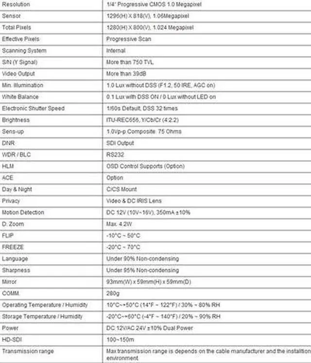 Alt view image 3 of 3 - HD-SDI Box Camera: 2 Megapixel Full HD 1080p Image, 3D-DNR, WDR BL UH C204