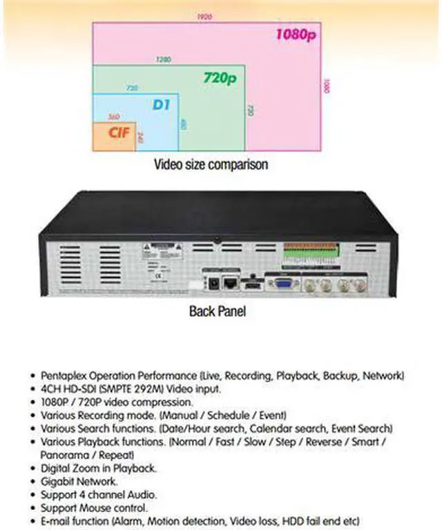 Alt view image 4 of 5 - HD-SDI DVR system, 4ch 720p at 60 FPS or Full 1080p HD record, HDMI output, 2TB HDD