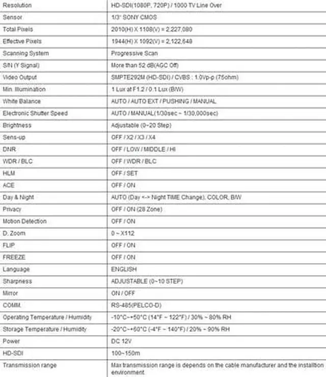 Alt view image 5 of 5 - HD-SDI Outdoor Dome camera: 2 Megapixel Full HD 1080p image, 2.8~12mm Lens, 1000 TVL, OSD, WDR