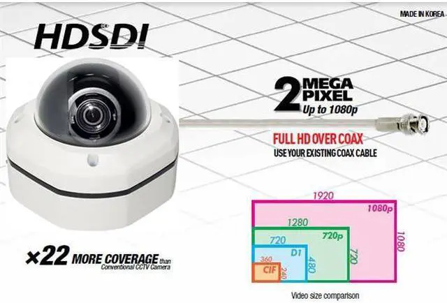 Alt view image 2 of 2 - HD-SDI Outdoor Dome camera: 2 Megapixel 1080p image, 3.7mm Fixed Lens, Vandal-Resistant