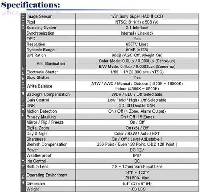 Main image of 700 TV Lines 2.8 ~ 12mm Vari-Focal Lens Super Low Lux Weatherproof & Vandalproof Dome Camera ( 12V DC )