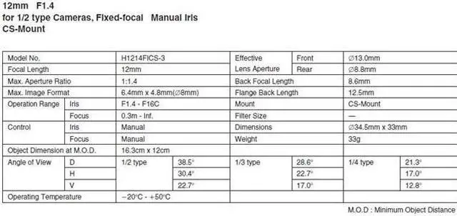 Main image of Computar Ganz High Quality CCTV Camera Lens 
H1214FICS 

1/2" 12mm f1.4 Monofocal, Manual Iris (CS Mount)