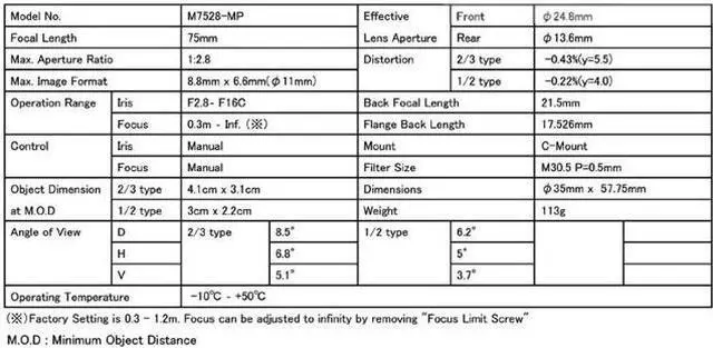 Alt view image 2 of 2 - Computar Ganz High Quality CCTV Camera Lens M7528-MP 2/3" 75mm f2.8 w/locking Iris & Focus, Megapixel (C Mount)