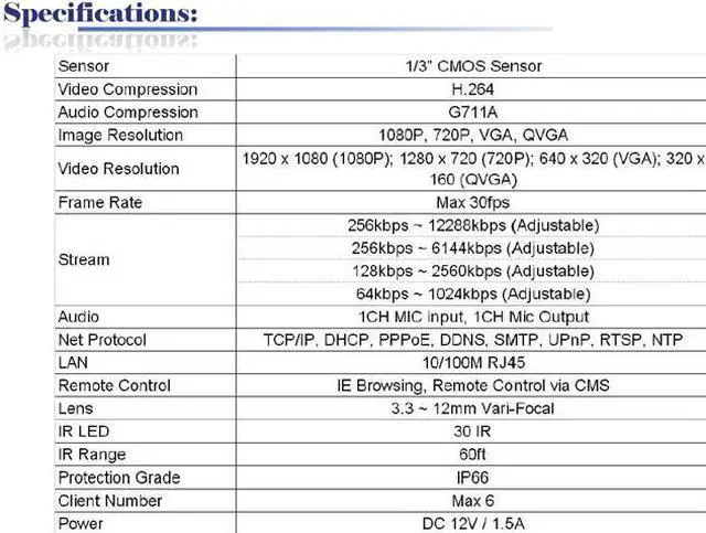 Alt view image 3 of 3 - 2 Mega Pixels 3.3 ~ 12mm Vari-Focal Lens 30 IR Vandalproof & Weatherproof HD IP Camera ( 12V DC )
