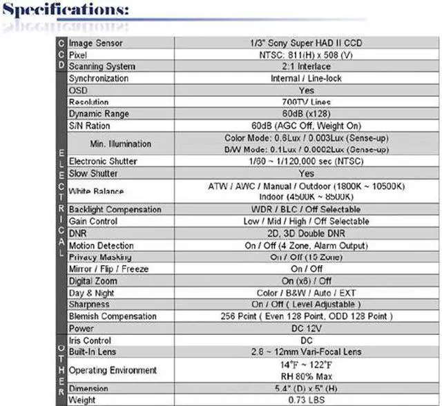 Alt view image 2 of 2 - 700 TV Lines 2.8 ~ 12mm Vari-Focal Lens Super Low Lux Color WDR Dome Camera ( Black, 12V DC )