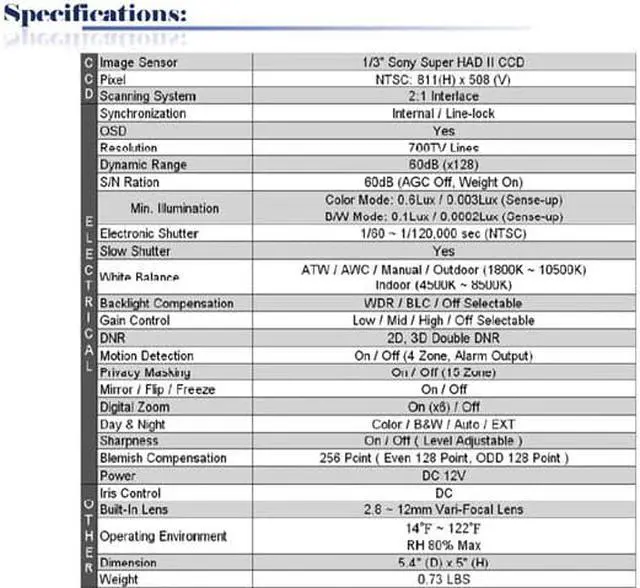 Alt view image 2 of 2 - 700 TV Lines 2.8 ~ 12mm Vari-Focal Lens Super Low Lux Color WDR Dome Camera ( White, 12V DC )