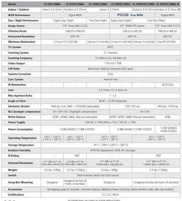 Alt view image 2 of 3 - Computar Ganz High Quality CCTV Dome Camera ZC-DT8312NBA Outdoor 600?TVL Digital WDR, Digital Day/Night Dome w/ 3.3-12mm varifocal lens