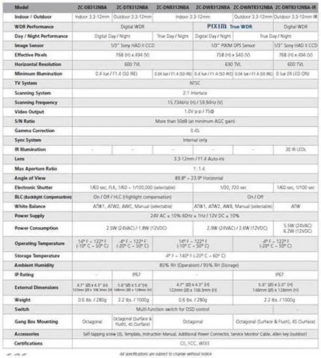 Alt view image 3 of 3 - Computar Ganz High Quality CCTV Dome Camera ZC-DWNT8312NBA Outdoor 690?TVL True WDR, True Day/Night Dome w/ 3.3-12mm varifocal lens