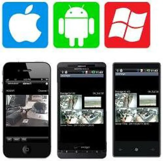 Alt view image 2 of 2 - 4CH H.264 High Performance DVR, supports HDMI Output, UPNP, HDD Mirroring, PTZ Control, Digital Zoom, Multi CAM Vier On Movile Devices