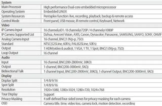 Alt view image 2 of 2 - 32CH Hybrid DVR NVR System - Dual Core CPU, 16CH analog & 16CH IP , 4TB HDD, DVDRW, BL-716HB