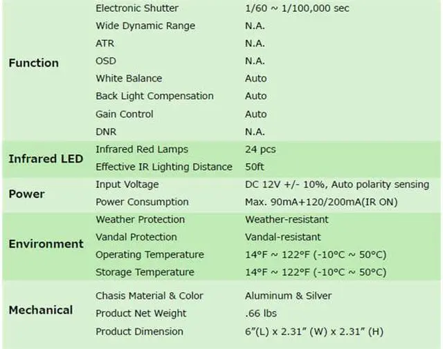 Alt view image 4 of 4 - 600 TV Lines IR Bullet Camera - 1/3” PixelPlus, 3.6mm lens, 24 pcs IR LEDs, Weather-resistant, Vandal-resistant, DC 12V, LT-R8962