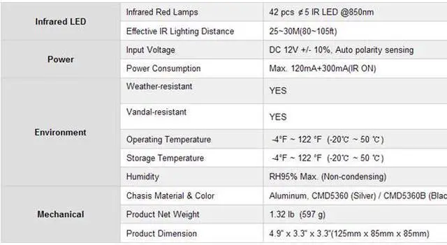 Main image of 700 TV Lines IR Bullet Camera - 1/3" Color CCD, 3.6mm fixed lens, 42 pcs IR LEDs, DC 12V input, LT-R5370, Black