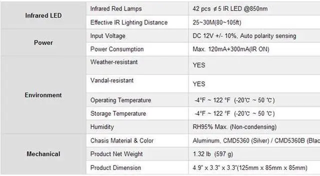 Alt view image 3 of 3 - 700 TVL IR Bullet Camera - SONY 960H CCD, 3.6mm fixed lens, 42 pcs IR LEDs, DC 12V input, LT-R5370, Black
