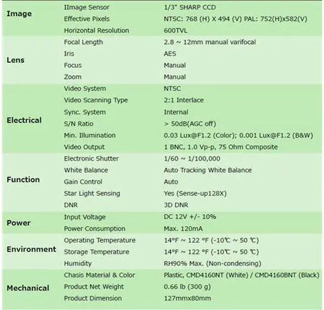 Alt view image 3 of 3 - 600TVL Starlight Dome Camera - 1/3" SHARP CCD,Starlight Sensing, 0.001Lux, 2.8-12mm varifocal Lens, DC12V input, LT-D4160NT, White
