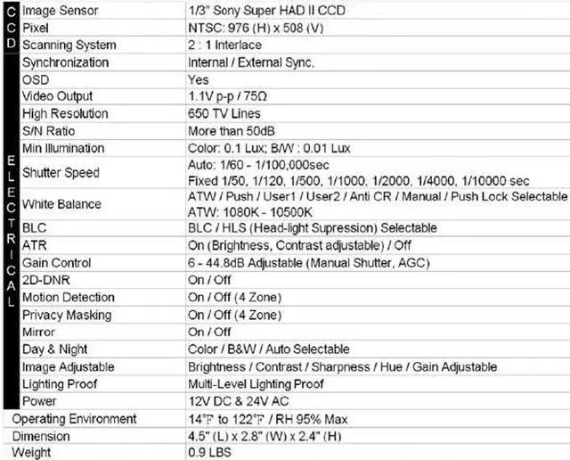 Alt view image 4 of 4 - 650 TV Lines Effio High Resolution box Camera, BL-BO9980 - 1/3" Sony Super HAD II CCD, Day&Night, DNR, 12V DC & 24V AC Dual Power