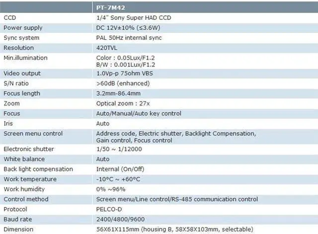 Alt view image 3 of 3 - CCTV Box Type Zoom camera 27x Optical Zoom All In One 420TVL ICR Auto Focus Support RS-485 Control