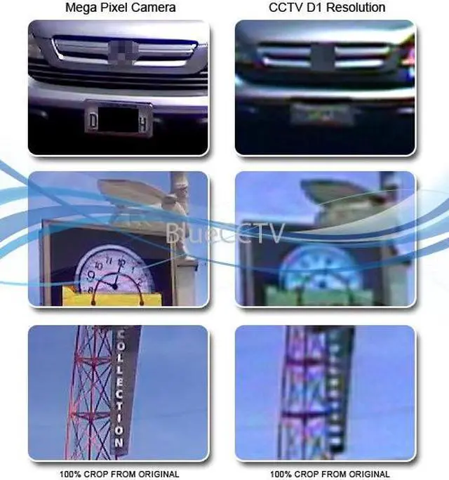 Alt view image 3 of 4 - 1080P Megapixel HD Vandal In/Outdoor IR Network IP Camera 3G Support 36Leds 8mm Fixed