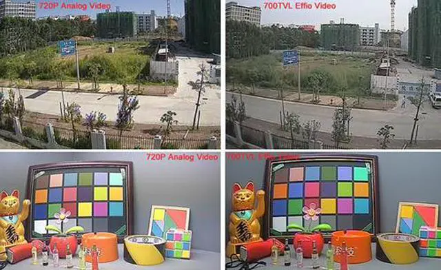 Alt view image 6 of 7 - 1000TVL 720P Eyeball Turret Vandal IR Night Vision 3.6mm ATR UTC OSD 3D Camera