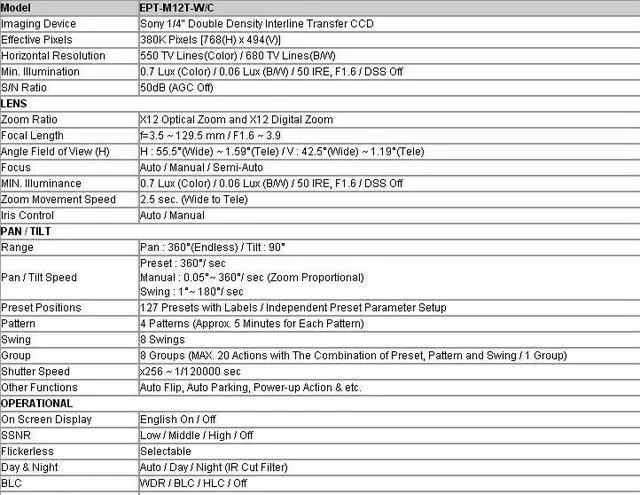 Alt view image 2 of 3 - -No Accumulative Error with Preset Function
-Shortest Path by Vector Drive Technology
-High Accuracy with Micro-Stepping Control Technology
-Smooth Motion at High Zoom Magnification Mode
-Lighteni