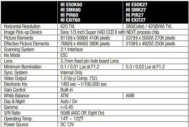 Alt view image 3 of 4 - Door Exit Sign with Light Hidden Camera High Resolution 620TVL Full Functional Exit Sign and Light , Day / Night Hidden Pinhole Camera Built-in