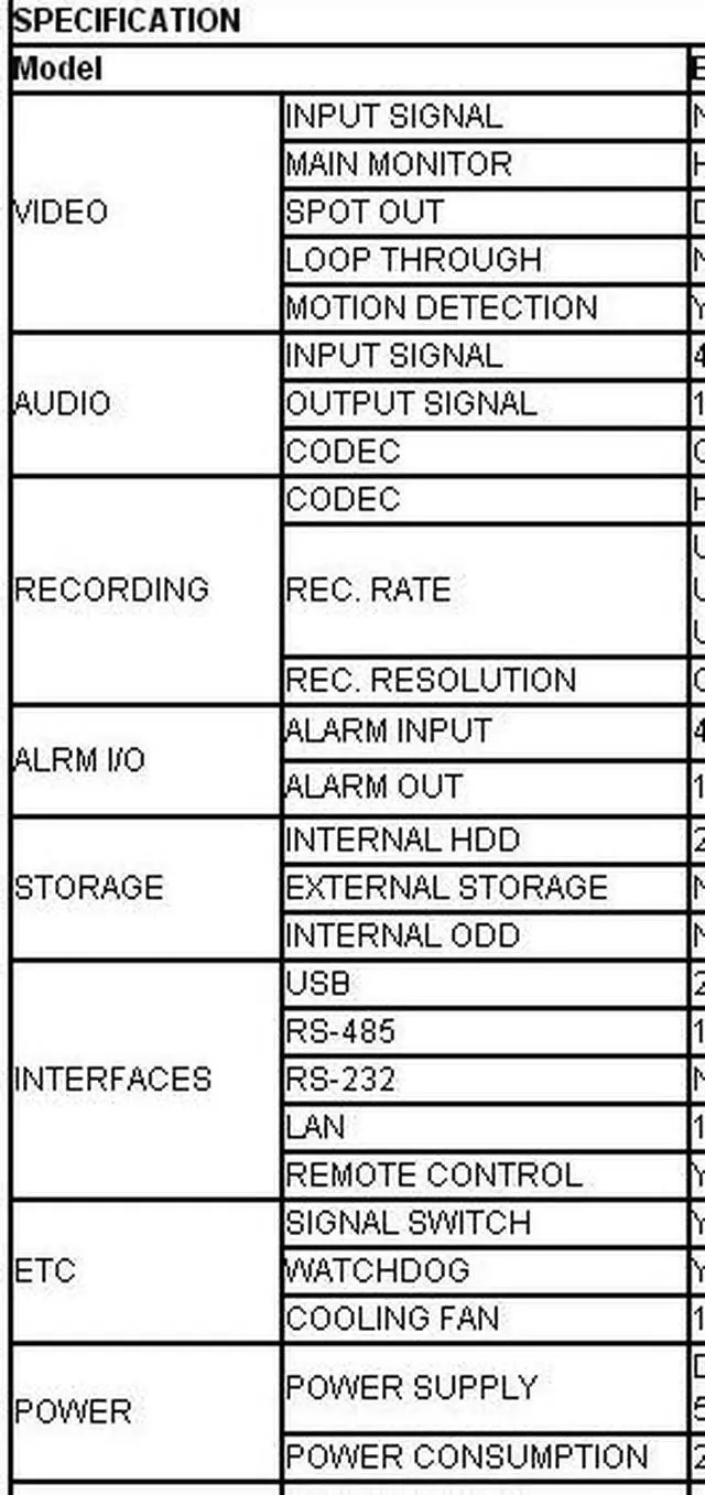 Alt view image 3 of 3 - BL Elite Ver2 DVR System 16CH Video H264, Full 960H 480FPS Real Time Recording, HDMI Support MAC , Smart phones 1TB HDD